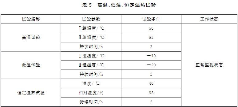 有害氣體檢測報警器的氣候環境實驗流程(圖2)