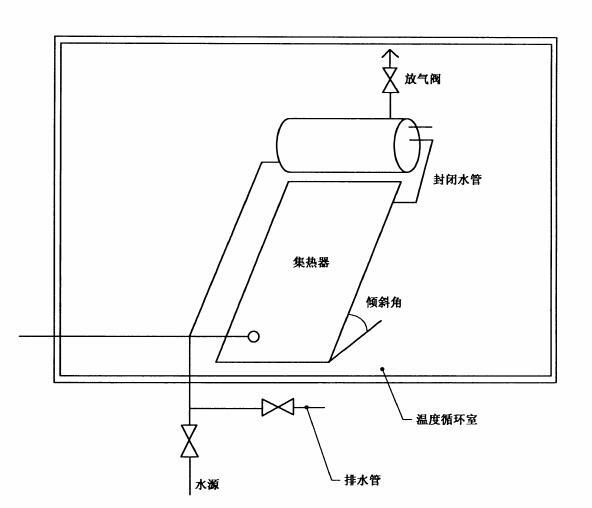 太陽(yáng)能熱水器耐凍試驗(yàn)時(shí)產(chǎn)品的放置要求