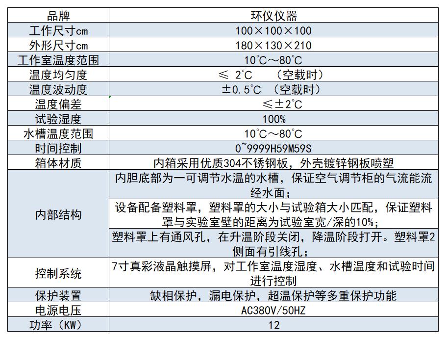 DIN50017凝露人工氣候試驗室(圖2)