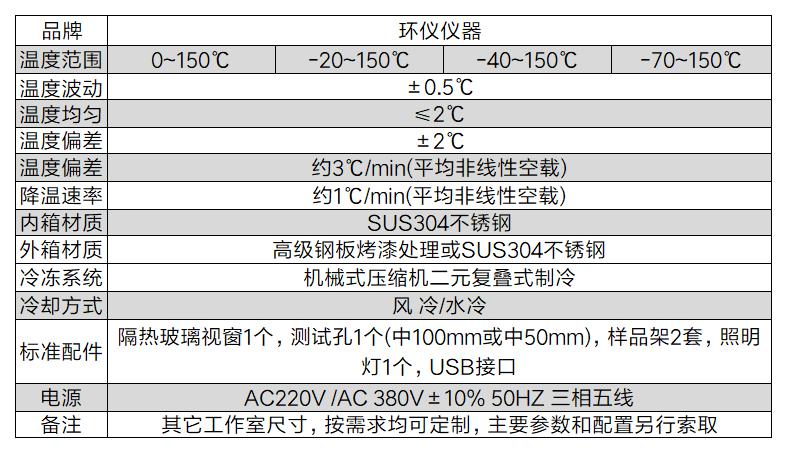 風扇擾流高低溫循環測試箱(圖2)